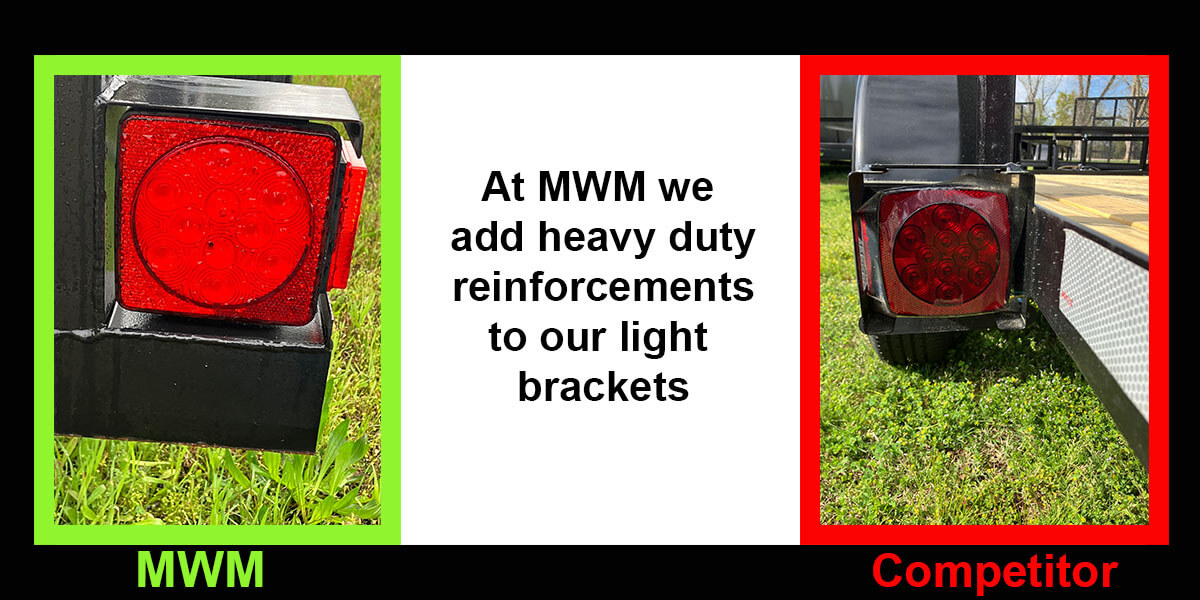 Heavy-duty light bracket reinforcements