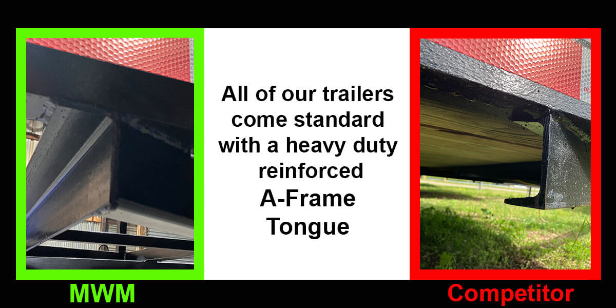 All trailers come standard with a heavy-duty reinforced A-Frame tongue