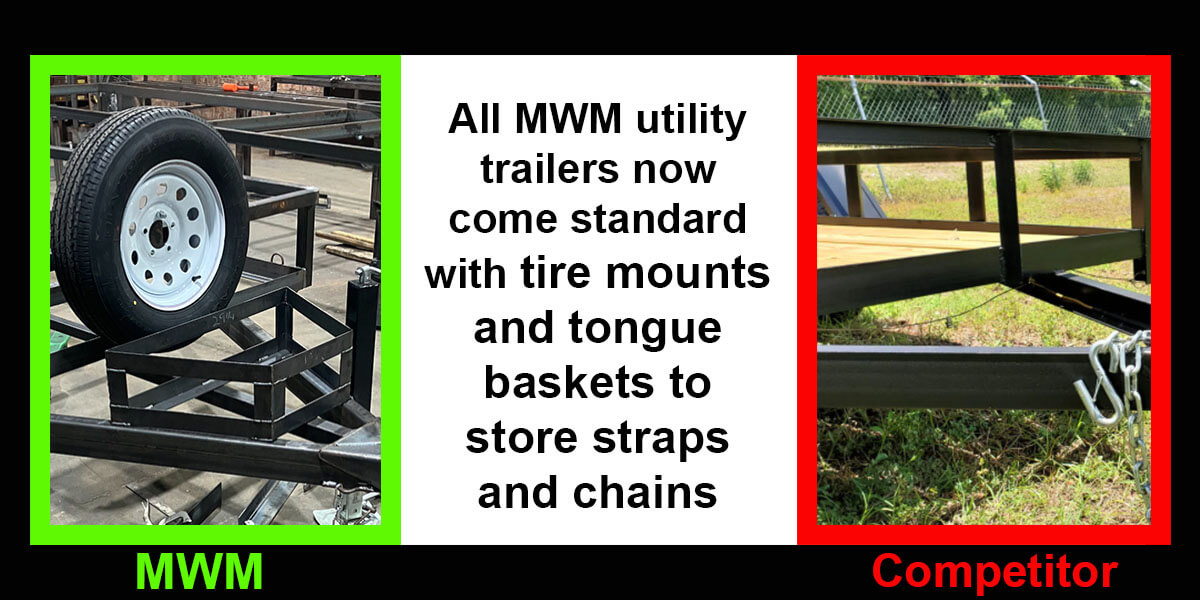 MWM utility trailers now come standard with tire mounts and tongue baskets to store straps and chains