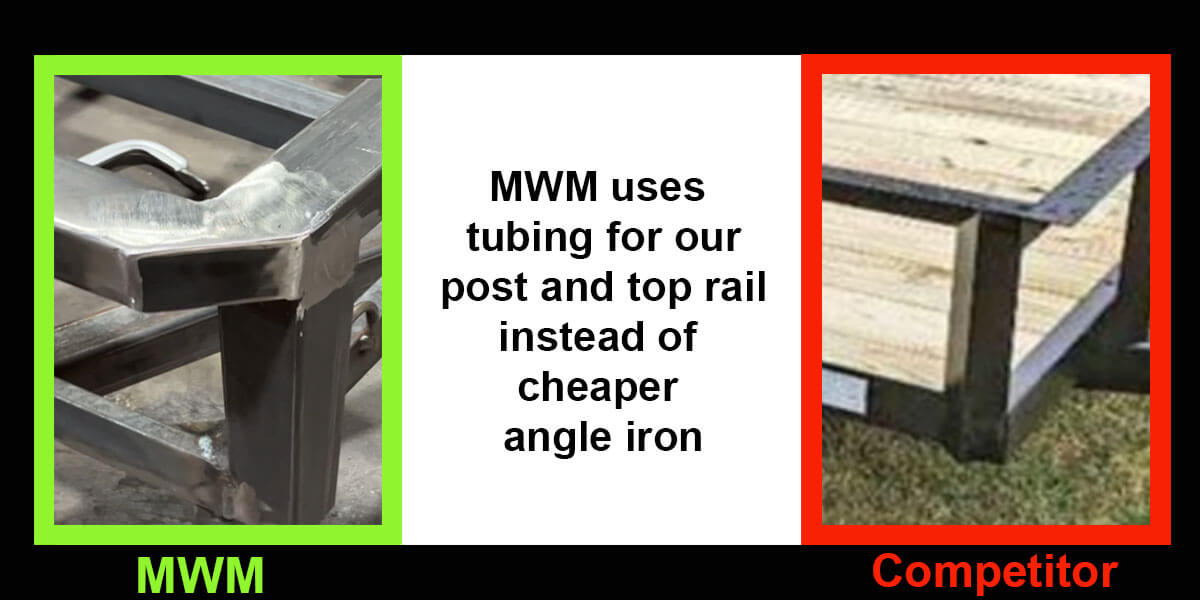 MWM uses tubing for our post and top rail instead of cheaper angle iron