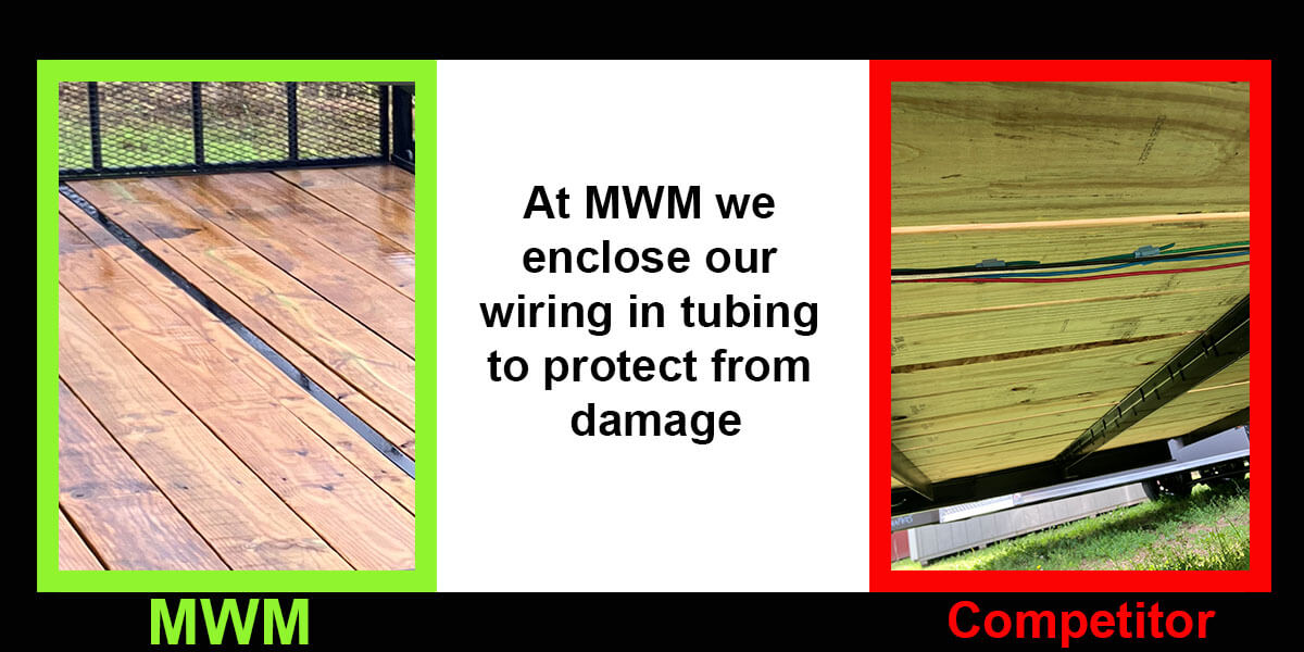 At MWM we enclose our wiring in tubing to protect from damage